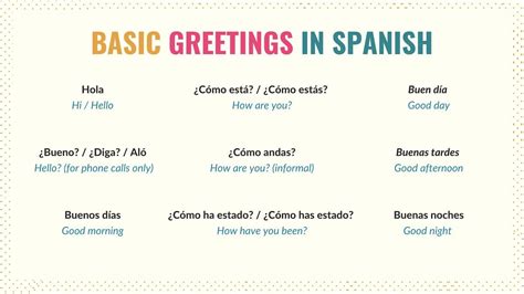 I want to know more about you in Spanish .